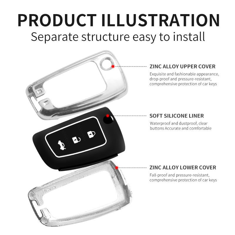 Nissan Qashqai Keychain Key Fob Cover | Car Key Accessories Protection Guide